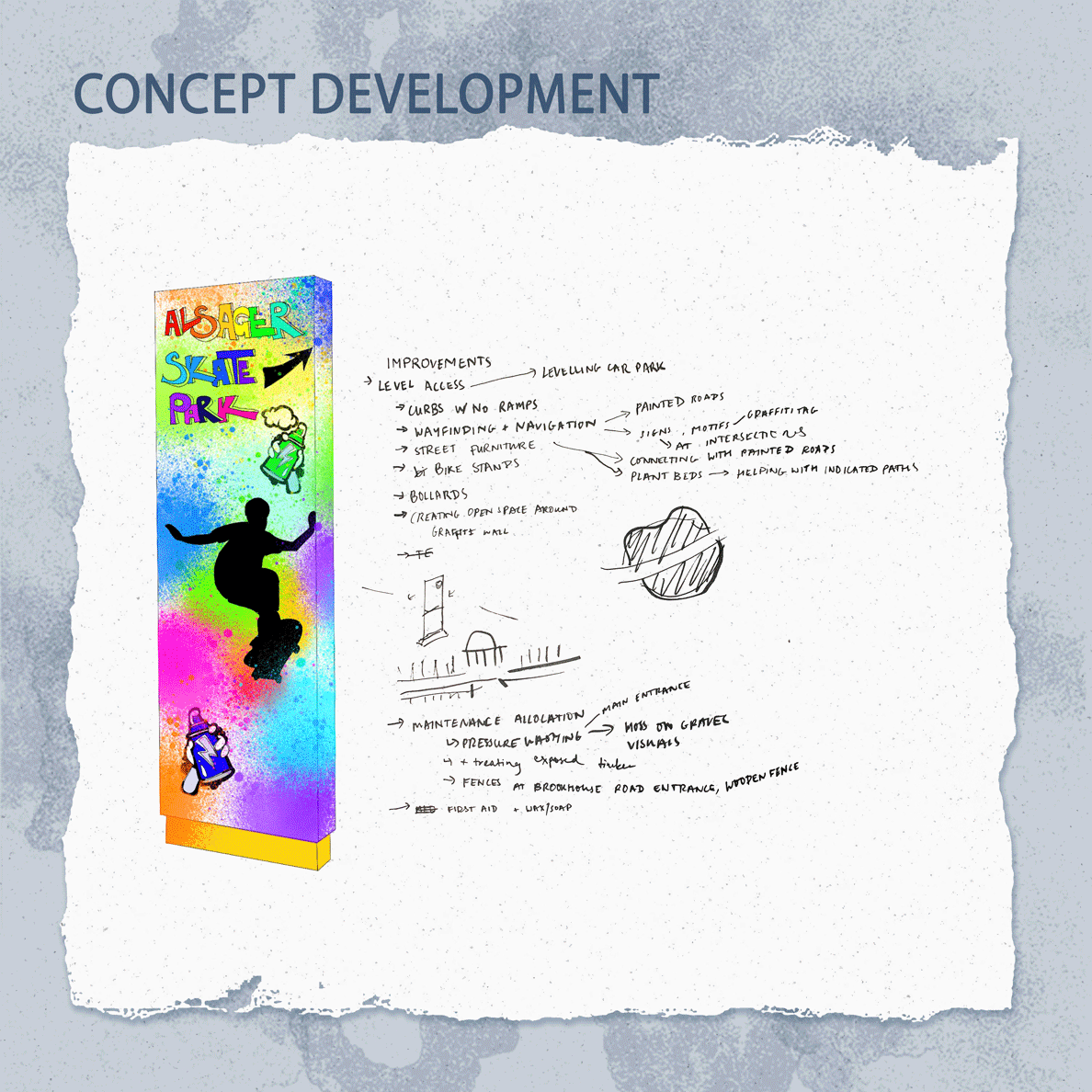 Group 32 REIMAGINING ALSAGER Posted 15 May 2024 12 05 MSA LIVE 24 