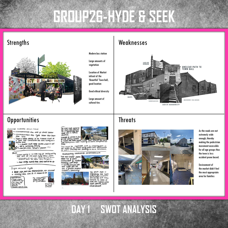 Group 26 HYDE & SEEK (Posted 8 May 2024 14:58)