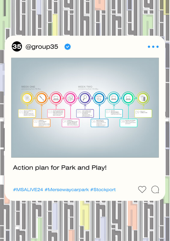 Group 35 PARK&PLAY (Posted 9 May 2024 12:02)