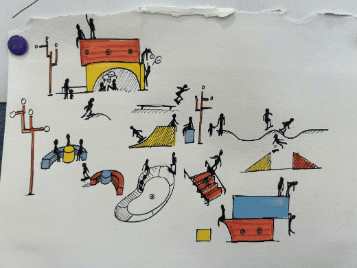 Group 33 SKATE X ALSAGER (Posted 13 May 2025 19:00)