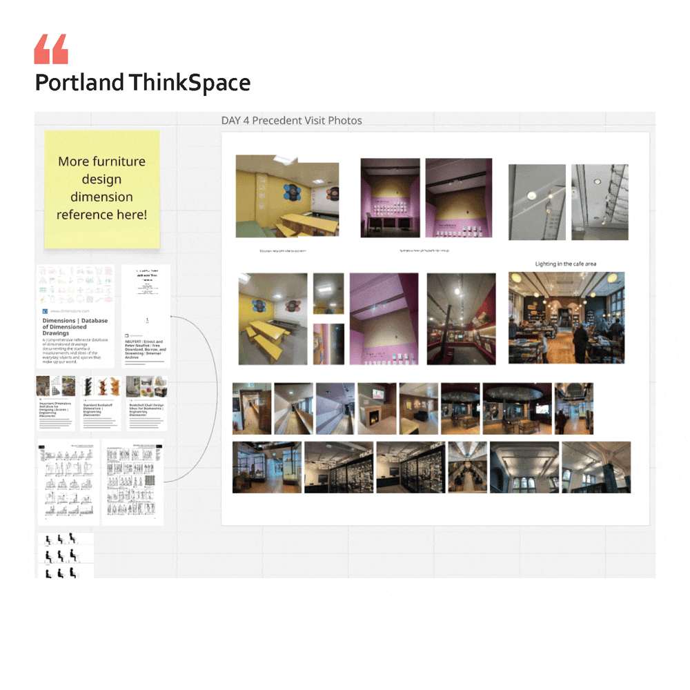Group 02 PORTLAND THINKSPACE (Posted 15 May 2025 16:56)