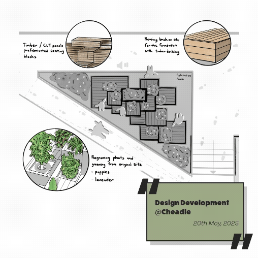 Group 24 VERDE VISION (Posted 21 May 2025 11:28)