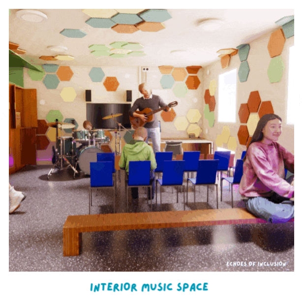 Group 31 ECHOES OF INCLUSION (Posted 23 May 2025 11:02)