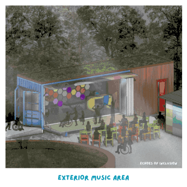 Group 31 ECHOES OF INCLUSION (Posted 23 May 2025 11:29)