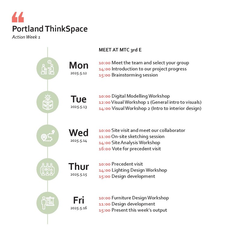Group 02 PORTLAND THINKSPACE (Posted 9 May 2025 16:28)