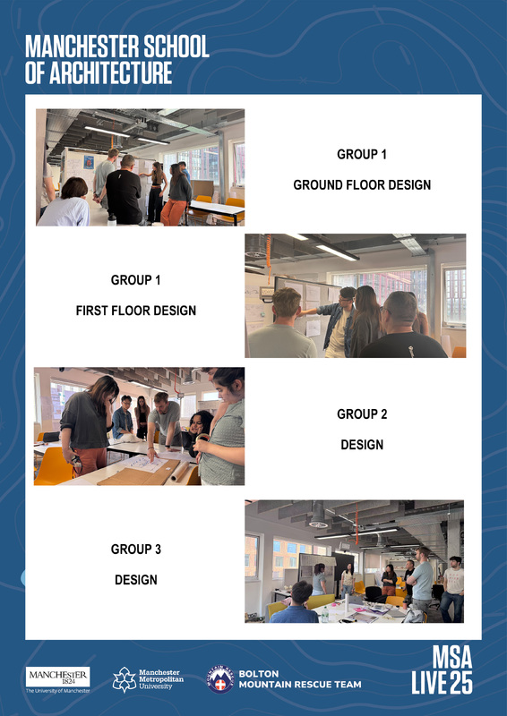Group 04 RESCUE HUB (Posted 14 May 2025 21:45)