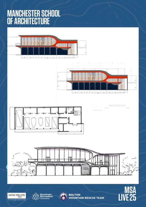 Group 04 RESCUE HUB (Posted 21 May 2025 12:14)