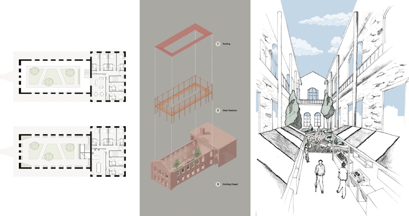 Group 10 REIMAGINGING WATERBARN CHAPEL (Posted 23 May 2025 12:31)