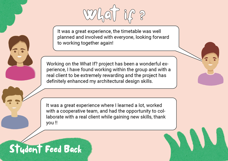 Group 13 WHAT IF? (Posted 23 May 2025 13:23)