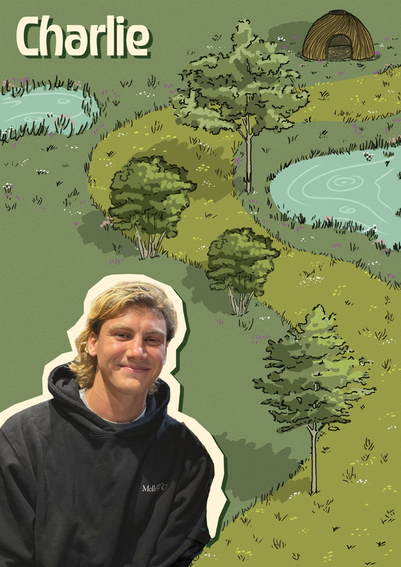 Group 20 DENS OF DISCOVERY (Posted 23 Feb 2026 20:28)