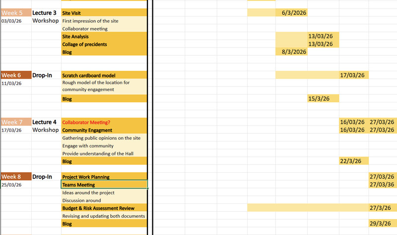 Group 21 ART KINESIS VICTORIA HALL (Posted 23 Mar 2026 13:33)