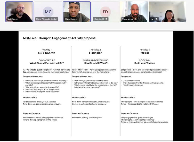 Group 21 ART KINESIS VICTORIA HALL (Posted 8 Apr 2026 00:41)