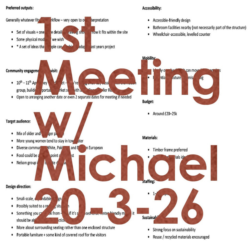 Group 07 HART HAT CAFE (Posted 21 Apr 2026 16:36)